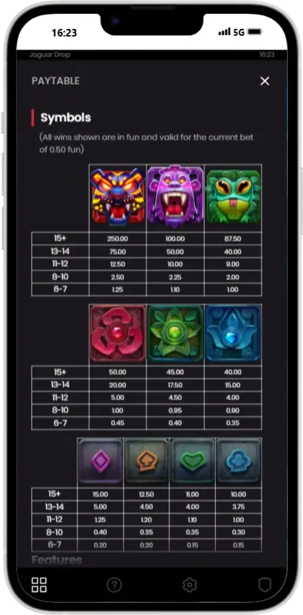 Jaguar Drop Символы