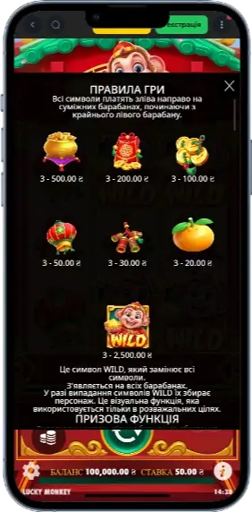 Lucky Monkey Символы