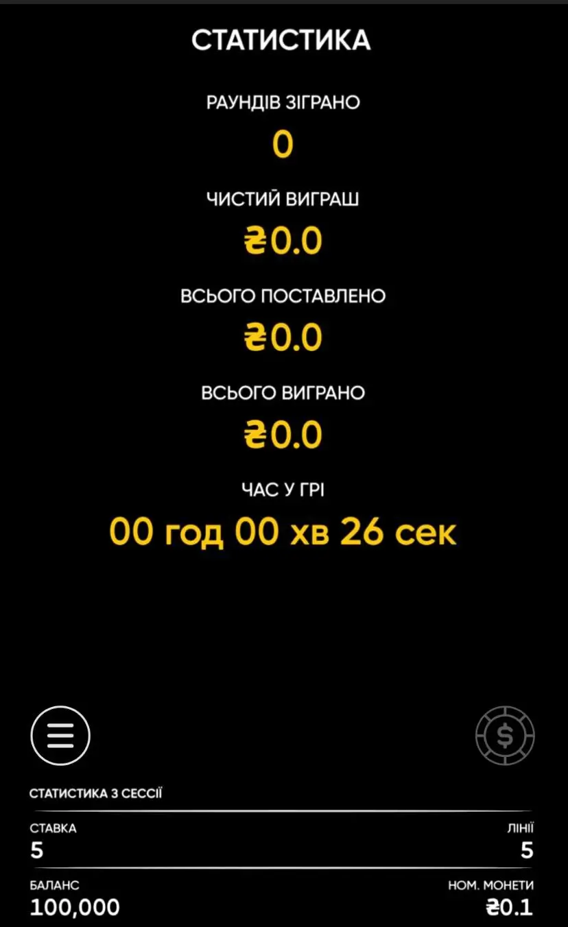 Lucky Streak 3 Статистика