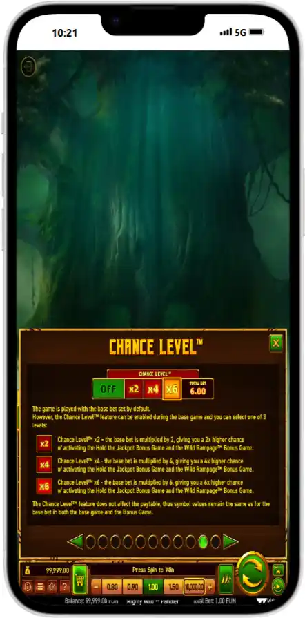 Mighty Wild Panther Уровень шансов