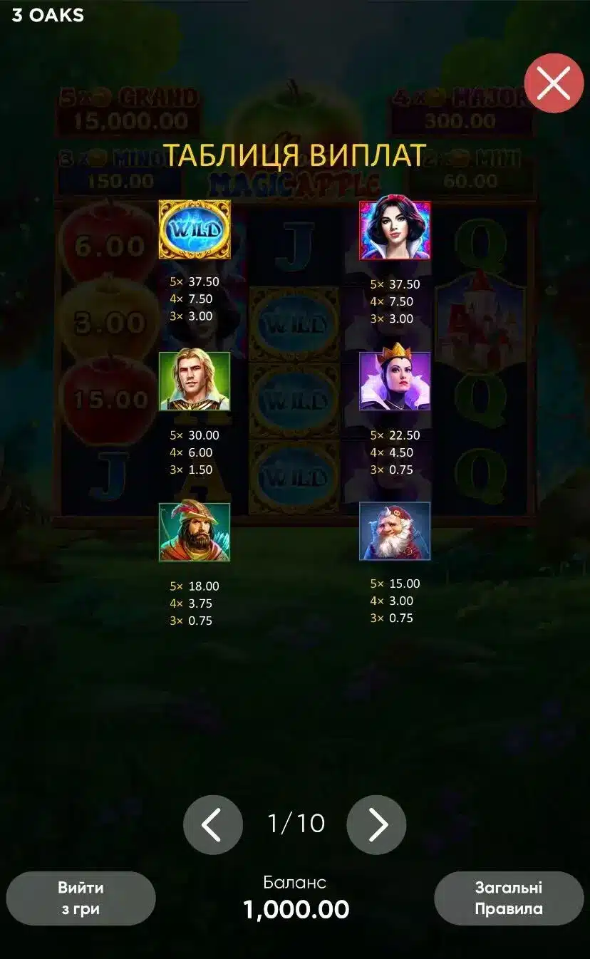 More Magic Apple Символы