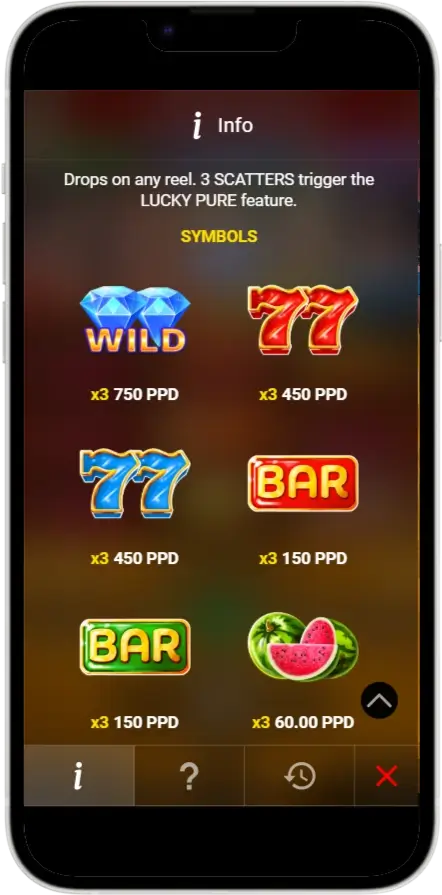 Pure Ecstasy Символы