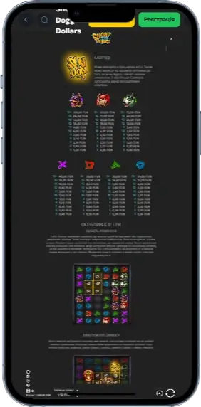 Snoop Dogg Dollars Символы