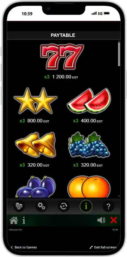 Ultimate Hot Таблица выплат