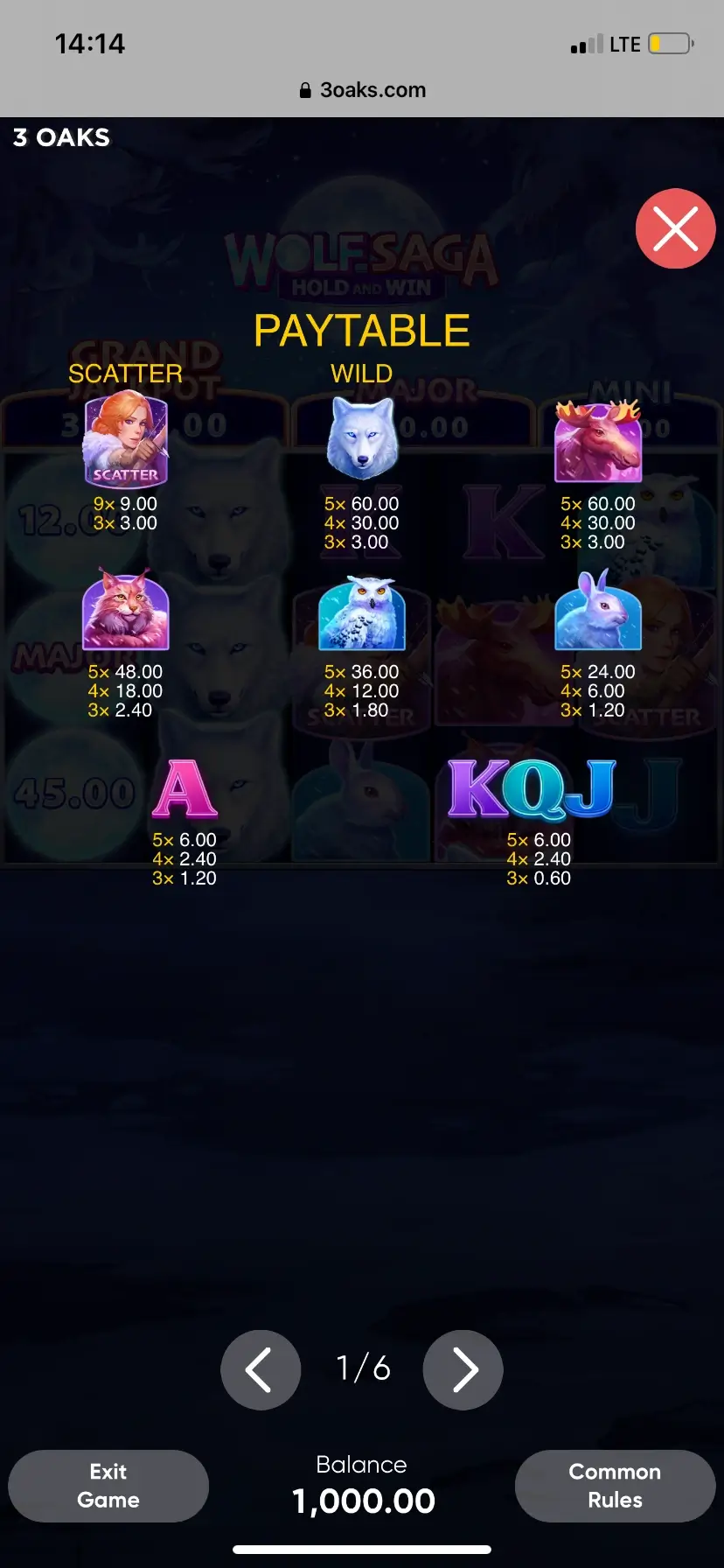 Wolf Saga Таблица выплат